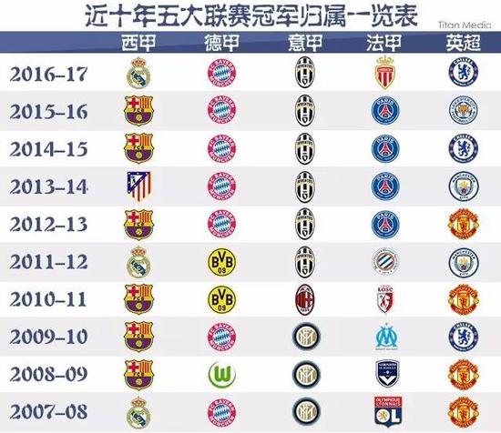 使她的步伐